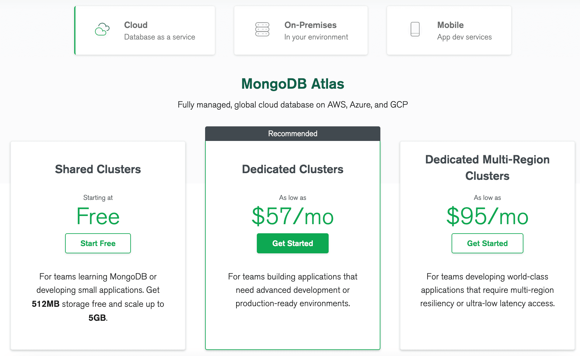 MongoDB Cloud Pricing